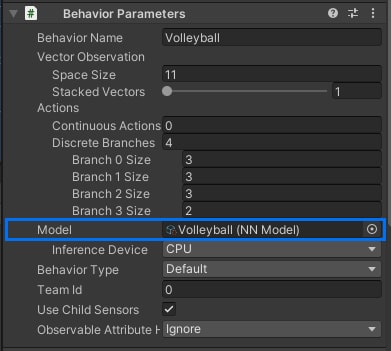 Behavior Parameters