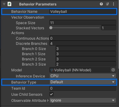 Behavior Parameters