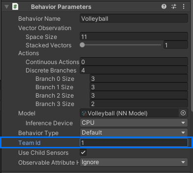 ML-Agents Team ID